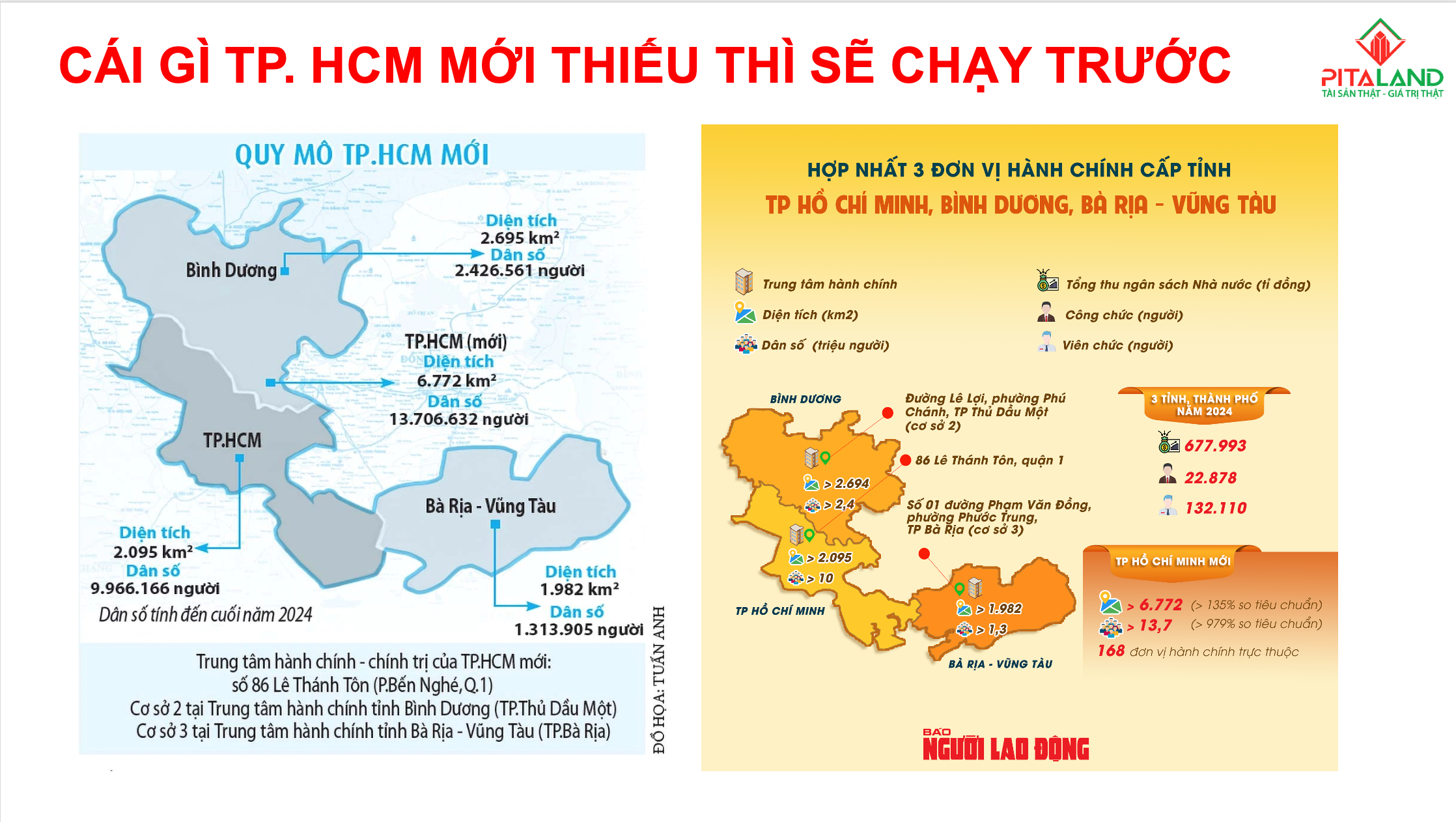 Anh chup Man hinh 2568 10 03 luc 17.05.04